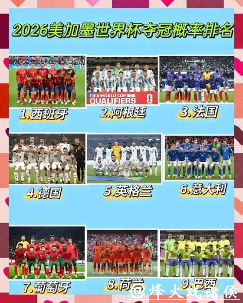 深度解析2026世界杯竞猜热门球队排名 深度解析2026世界杯竞猜热门球队排名