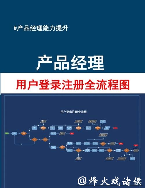 世界杯下注平台注册流程:快速上手攻略 世界杯下注平台注册流程:快速上手攻略