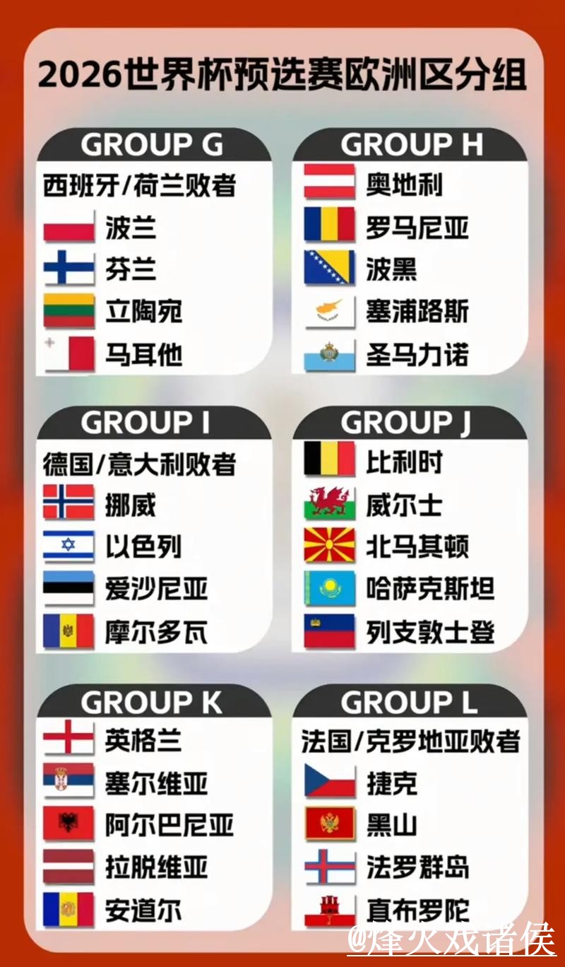 2026世界杯小组赛外围网址解析，访问方式和盘口查看怎么看