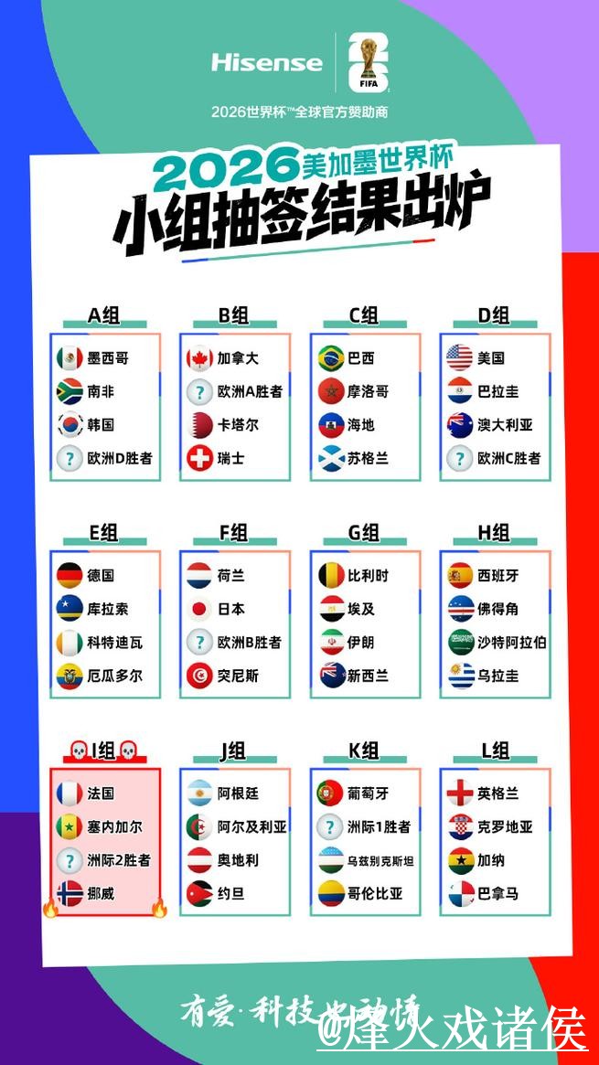 2026世界杯小组赛外围网址解析，访问方式和盘口查看怎么看
