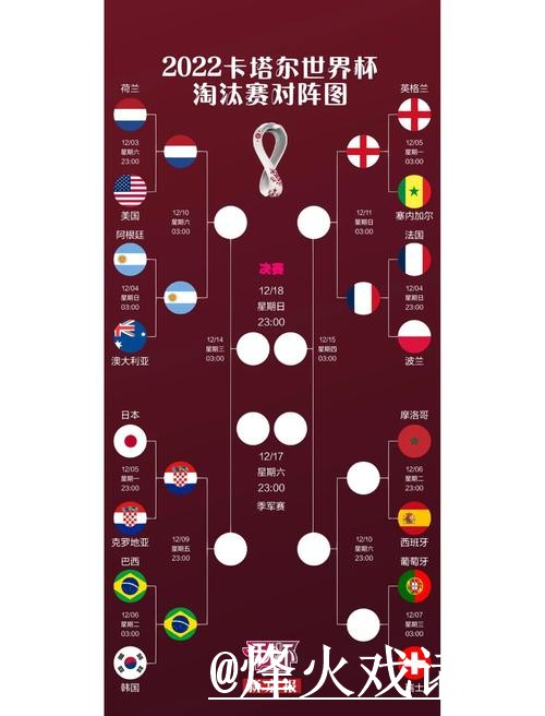 世界杯小组赛下注APP避坑说明,最新地址和平台辨别要注意 世界杯小组赛下注APP避坑说明,最新地址和平台辨别要注意